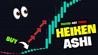 BEST Heikin Ashi Trading Strategy (Simple & Profitable)
