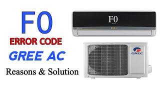 Gree AC F0 Error Reasons & Solution | What does F0 error code mean? | F0 Error Code Air Conditioner