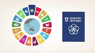 Global Campus of Human Rights Partnerships - SDGs campaign