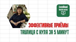 Как создать таблицу в эксель с нуля за 5 минут (с группировкой столбцов)