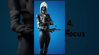 Top 10 most used Fortnite skins