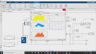 (Deep Learning ) Deep Neural Network Based Micro-grid Integration of Hybrid PV and  FC