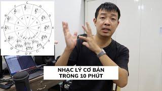 NHẠC LÝ CƠ BẢN TRONG 10 PHÚT!!!