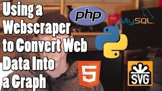 Using a Python Web Scraper, MySQL Database, and PHP Webpage to Build a Graph | Project Overview
