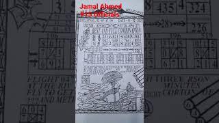 Thai lottery last paper open #jamalahmed915 #sorts Thailand Lottery Last Paper Open For 01-02-2023.