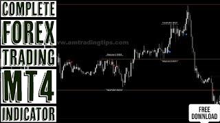 Complete Forex Trading MT4 Indicator | Free Download 
