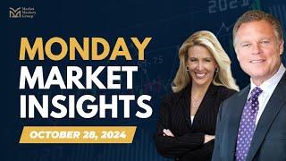 MMG Market Insights (October 28, 2024) with Steven Sitkowski from MMG