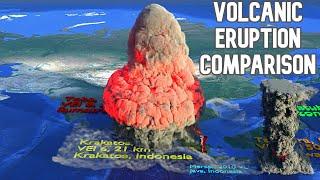 Biggest Volcano Eruption Comparison On The Earth 