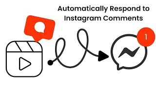 Automatically Reply to Instagram Reel Comments with Manychat