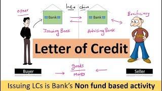 letter of Credit | Lc | letter of credit meaning | letter of credit basics