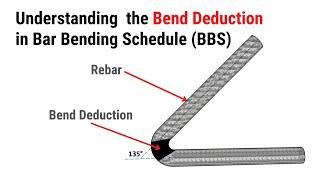 Understanding Bend Deductions in Bar Bending Schedule | Why Bend Deductions in BBS? | Civil Tutor