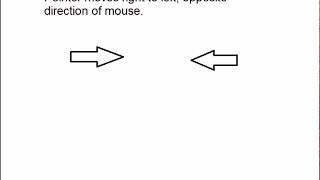 Mouse cursor moves in opposite direction to mouse.