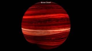 The National Radio Astronomy Observatory: Measuring the Wind Speed in a Brown Dwarf