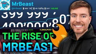 MrBeast's Unbeatable Rise: ROAD TO 400M!  (LIVE STATISTICS AND MORE )