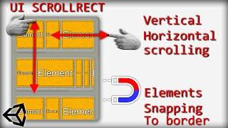 Unity Nested ScrollView with snapping scrolling. UI ScrollRect asset