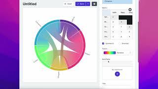 Create a Chord Diagram in 2 minutes