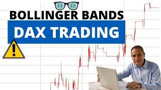 Dax Futures Trading: 2 Well-Performing Strategies Based on Bollinger Bands (Easy to Code)