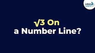 √3 on a Number Line? | Fun Math | Infinity Learn