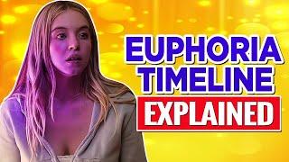 Euphoria: The Complete Timeline of Seasons 1 & 2