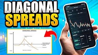 Diagonal Spreads