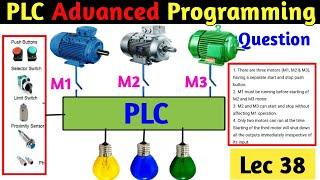 Advance Level PLC Programming for Automatic Machine.