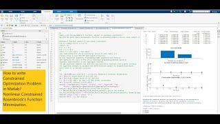 How to write Constrained Optimization Minimization Problem in Matlab - Nonlinear Constrained.