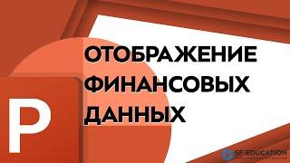 Визуализация финансовых данных в PowerPoint