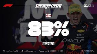 83%