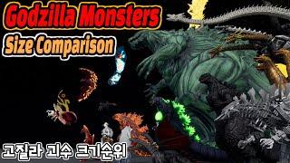 Godzilla Monsters Size Comparison Season 02 (고질라 괴수 크기 애니메이션 시즌 2) (feat. Roar)
