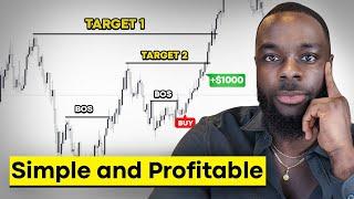 SIMPLE AND PROFITABLE MARKET STRUCTURE TRADING STRATEGY