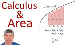 Quick Intro Calculus & Area