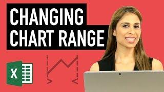 How to Create a Dynamic Chart Range in Excel using Dropdown