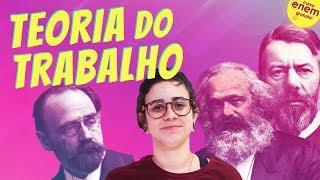 TEORIA DO TRABALHO: DURKHEIM, MARX E WEBER | Resumo de Sociologia Enem. Anna Amorim