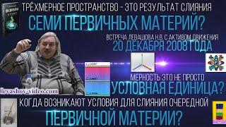 Почему не назвали наше пространство семимерным - по числу первичных материй, мерность (Левашов Н.В.)