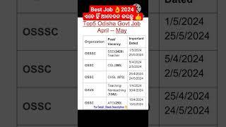 Odish Govt Jobs 2024 |Top5 Govt Job @April /May Online Application #odishagovtjob2024 #shorts