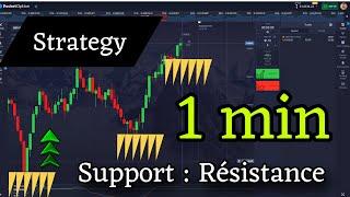 Working 1 min strategy/ pocket option 1 min strategy/ Quotex strategy