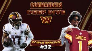 A Deep Dive Into the 2024 Washington Commanders