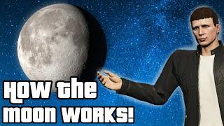 How the moon works! (In the GTA community)