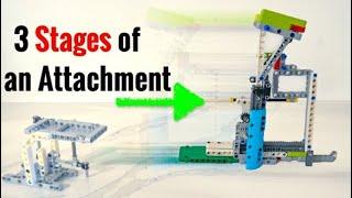 3 Stages of a Delivering Attachment