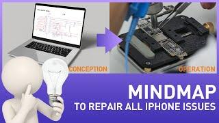 Mindmap To Repair All iPhone Issues - Logic Board Repair Training Course - 4K Video