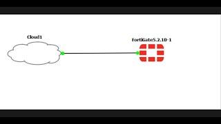 How to access Fortigate GUI on GNS3