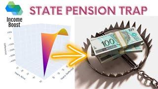How the UK govt TRAPS pensioners!