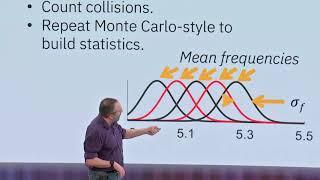 Effects of qubit frequency crowding on scalable quantum processors*