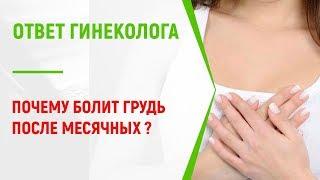 Месячные прошли, а грудь болит: что делать?