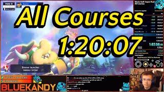 Mario Golf: Super Rush All Courses DLC Speedrun in 1:20:07