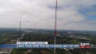 6 FIRST ALERT WEATHER: How tropospheric ducting affects OTA TV reception