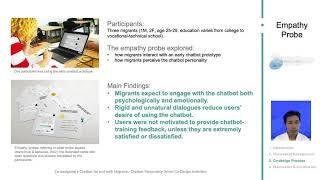 Creating a Chatbot for and with Migrants: Chatbot Personality Drives Co-Design Activities