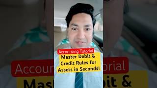 Debit & Credit Rules for Assets Explained: Quick Accounting Guide!