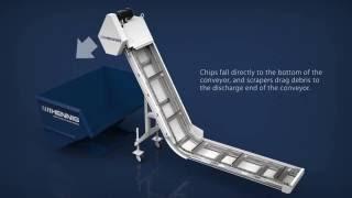 Standard Chip Conveyor - Scraper Type (English)