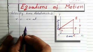 Class 9th - First Equation of Motion by Graphical method